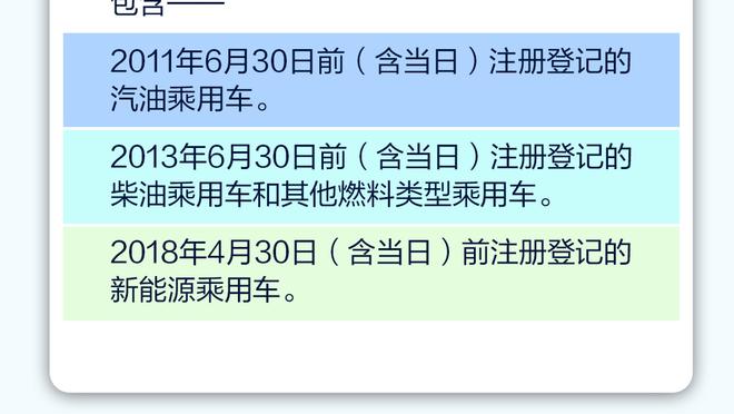 杨鸣作为主教练连续五进总决赛 此前2冠2亚&两次不敌广东